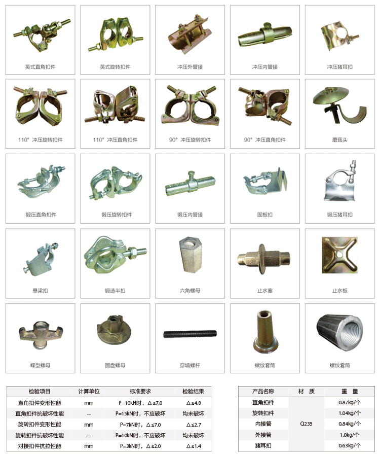 配件系列整合 扣件 英式沖壓內管接