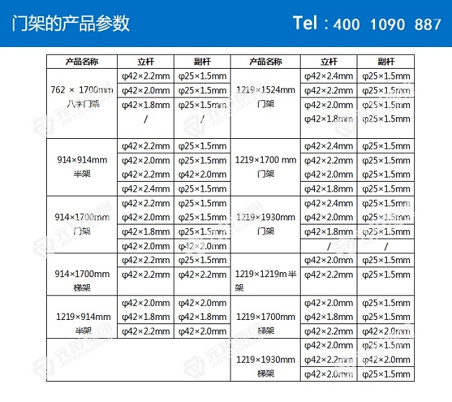 長沙熱鍍鋅腳手架價格 長沙熱鍍鋅腳手架價格